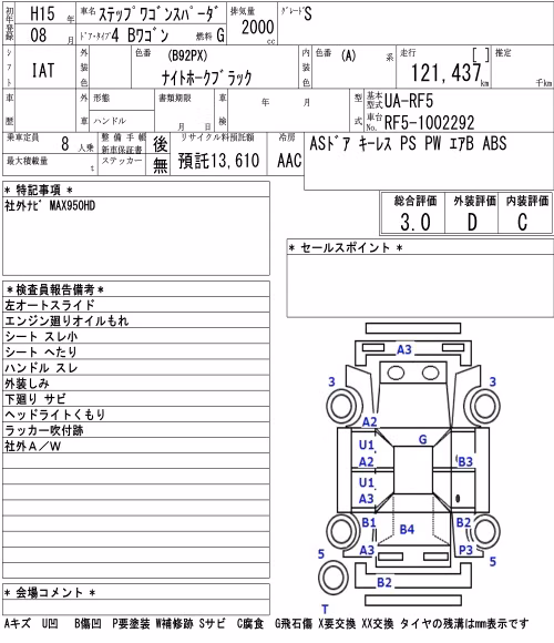 HONDA STEPWGN