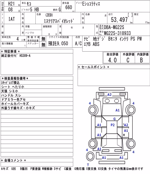 NISSAN MOCO