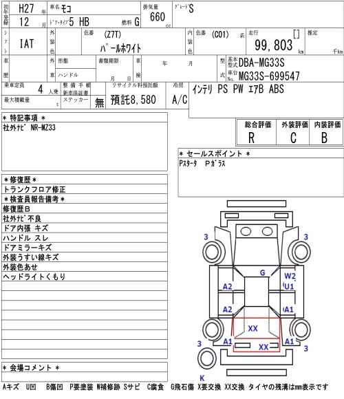 NISSAN MOCO