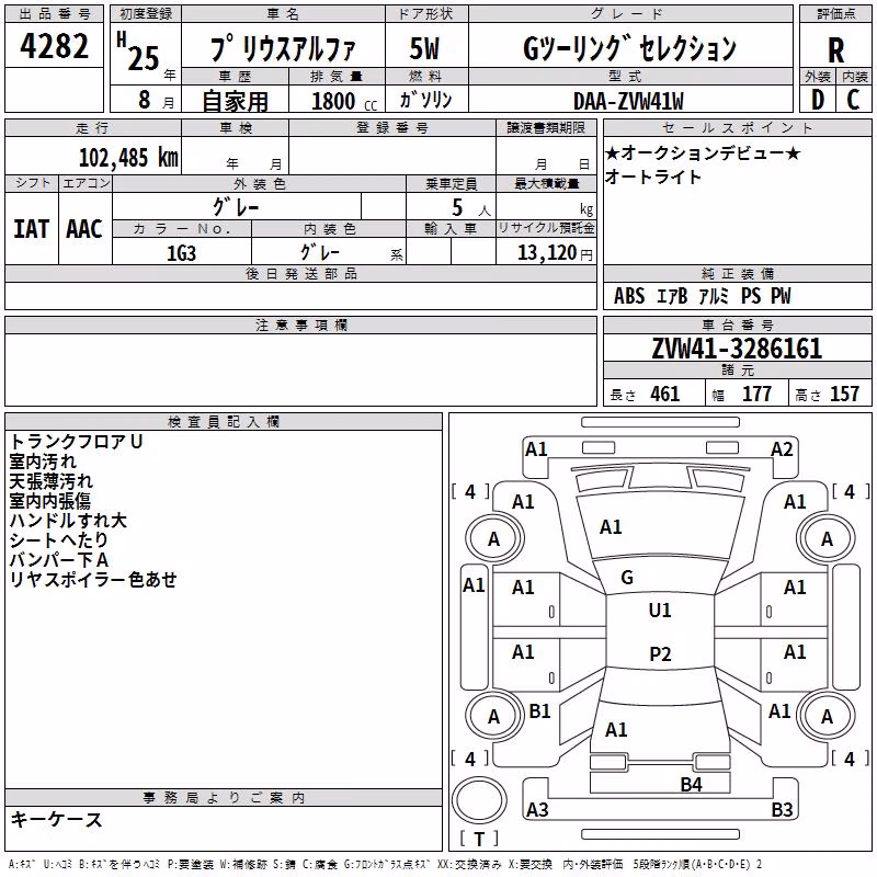 TOYOTA PRIUS ALPHA