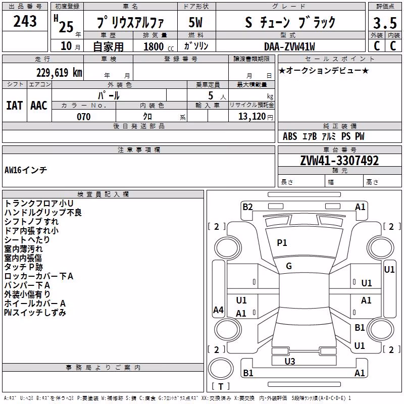 TOYOTA PRIUS ALPHA