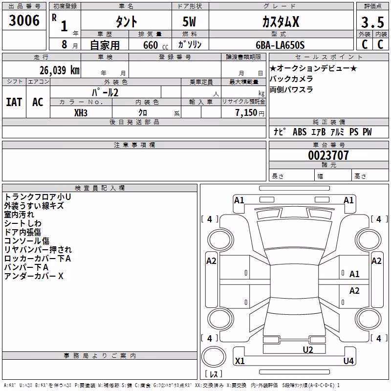 DAIHATSU TANTO