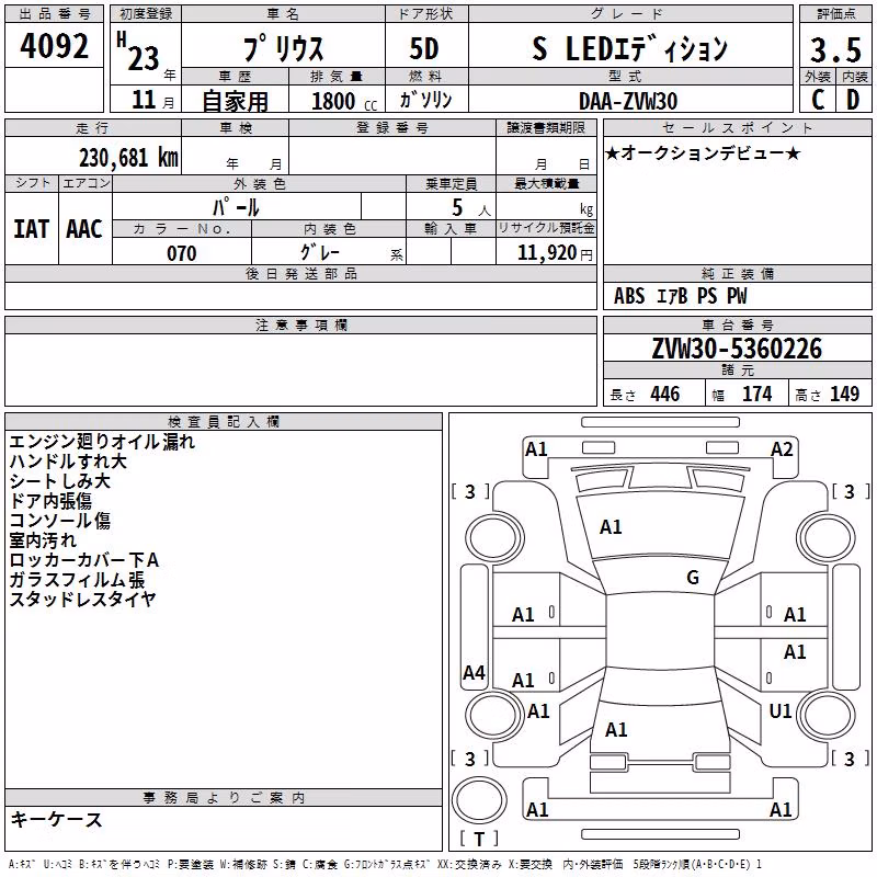 TOYOTA PRIUS