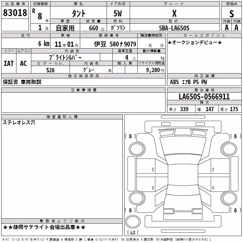 DAIHATSU TANTO