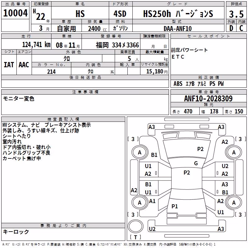 LEXUS HS250H