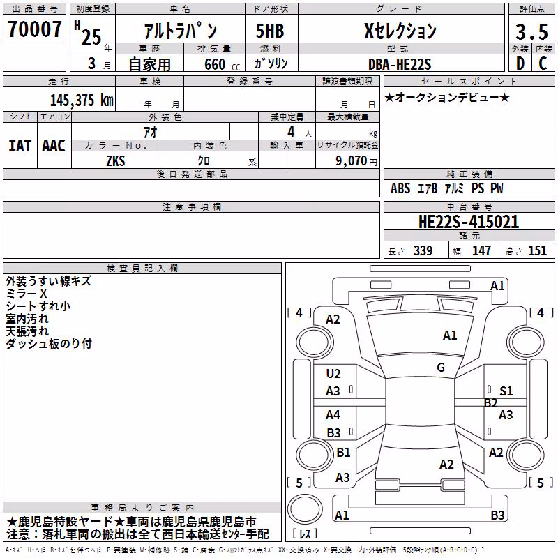 SUZUKI ALTO LAPIN