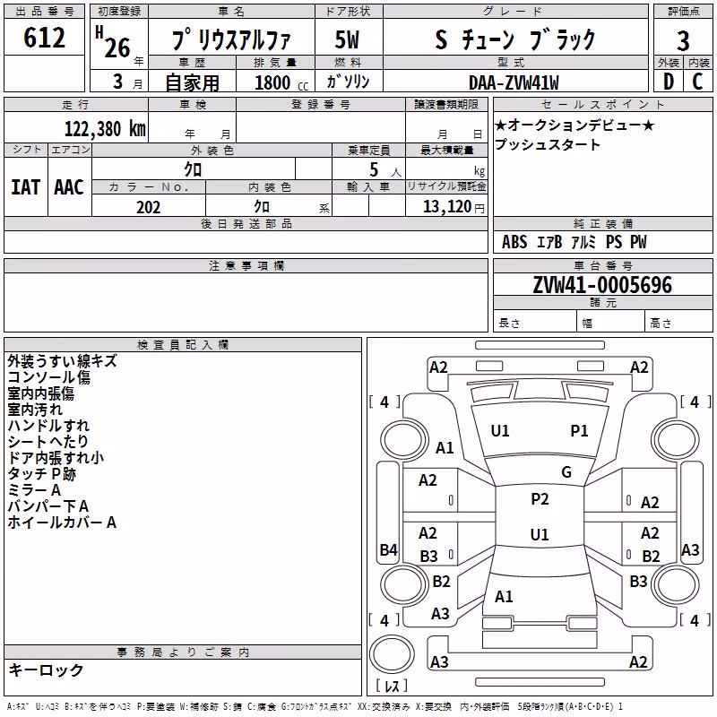 TOYOTA PRIUS ALPHA