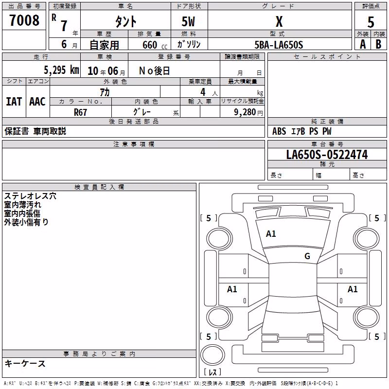 DAIHATSU TANTO