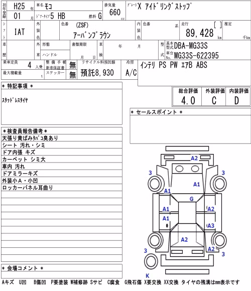 NISSAN MOCO