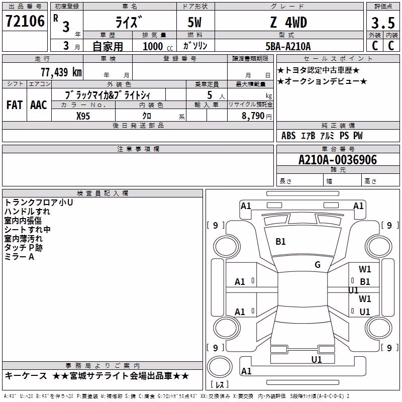 TOYOTA RAIZE