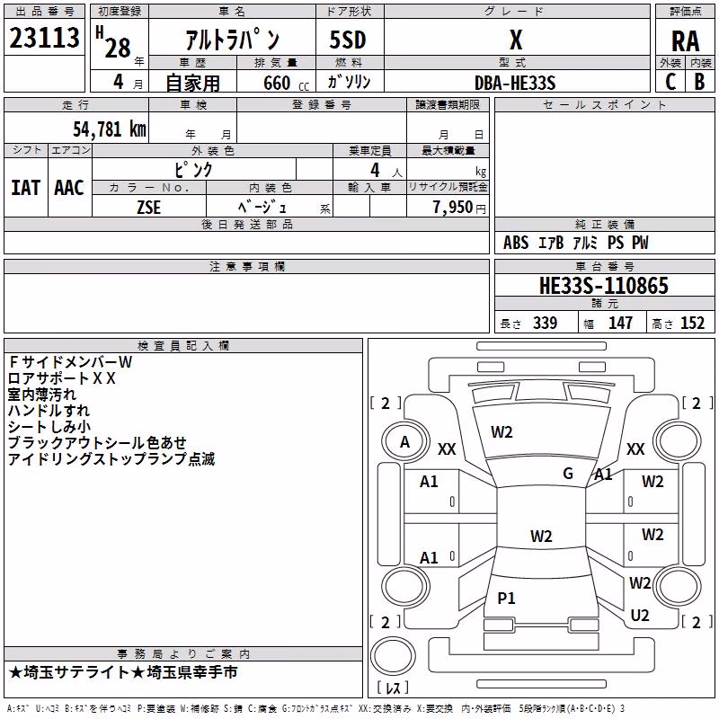 SUZUKI ALTO LAPIN
