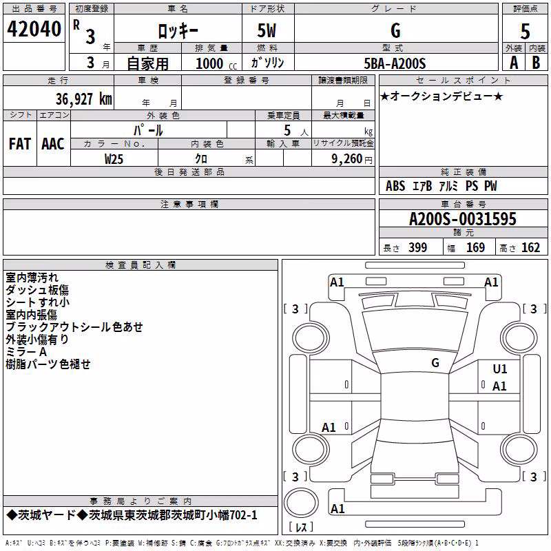 DAIHATSU ROCKY