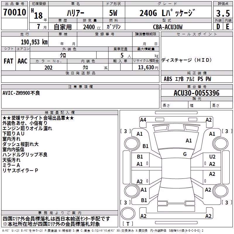 TOYOTA HARRIER
