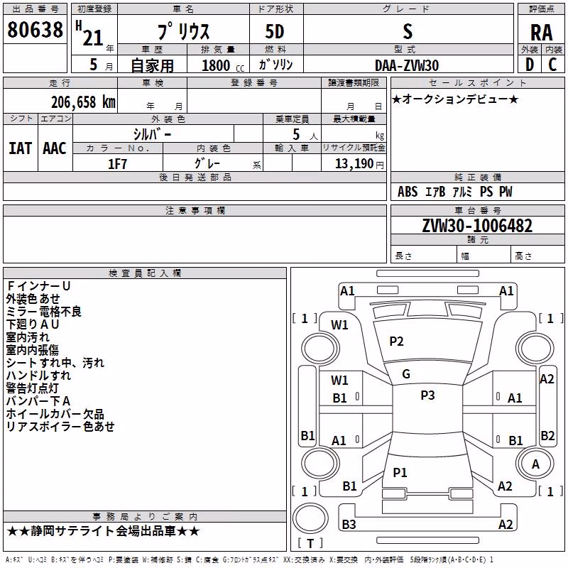 TOYOTA PRIUS