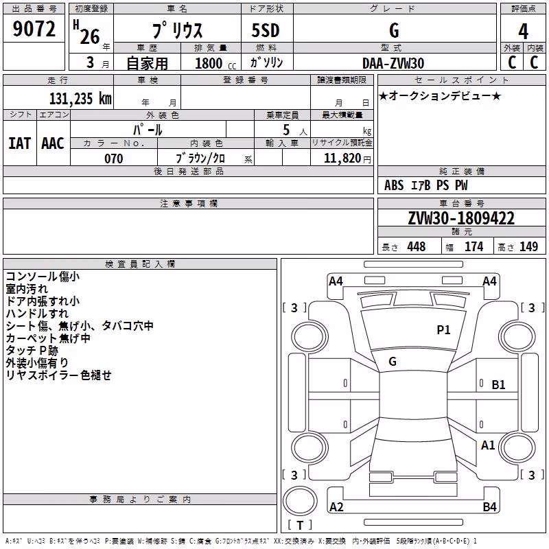 TOYOTA PRIUS