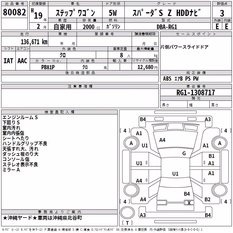 HONDA STEPWGN