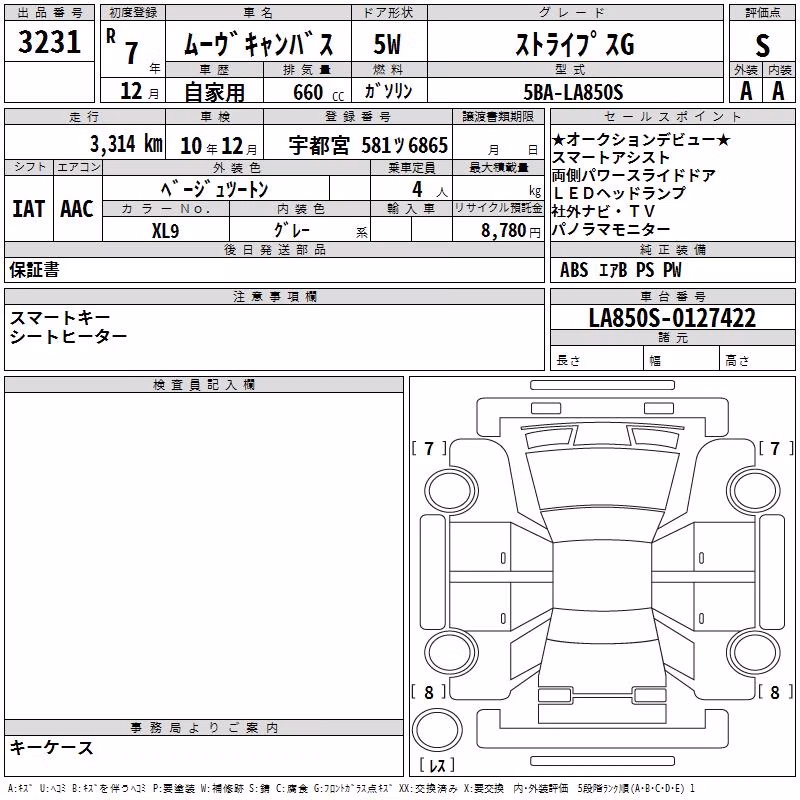 DAIHATSU MOVE CANBUS