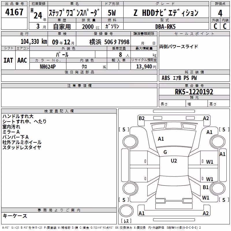 HONDA STEPWGN