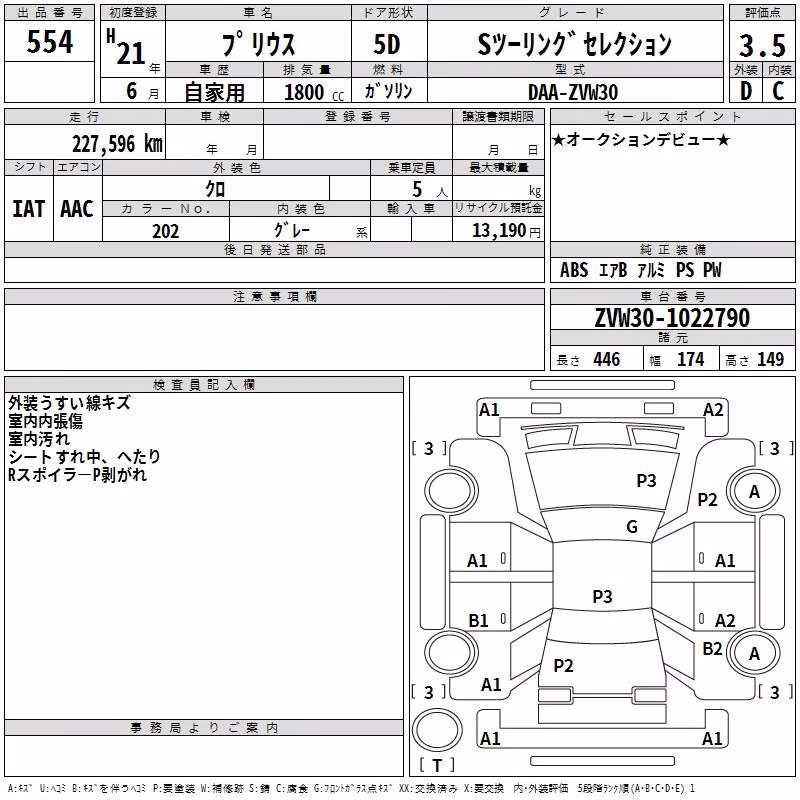 TOYOTA PRIUS