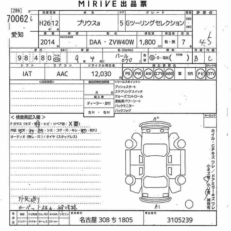 TOYOTA PRIUS ALPHA