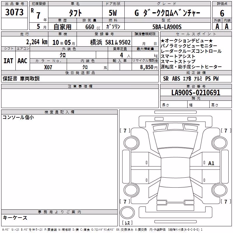 DAIHATSU TAFT