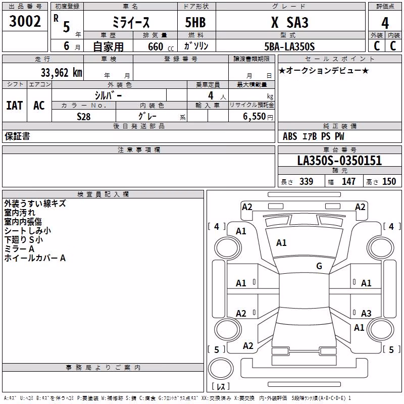 DAIHATSU MIRA E:S