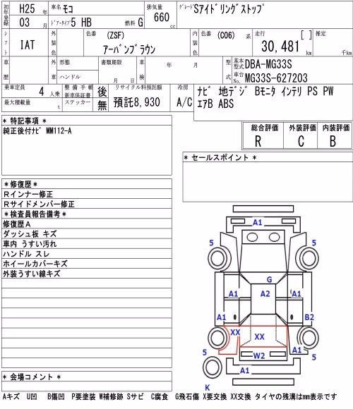 NISSAN MOCO