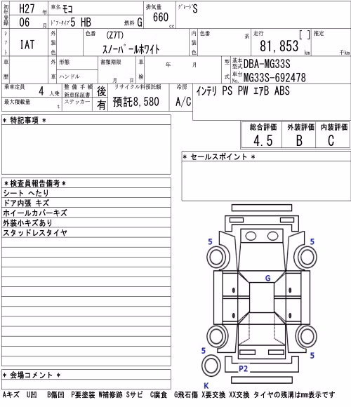 NISSAN MOCO