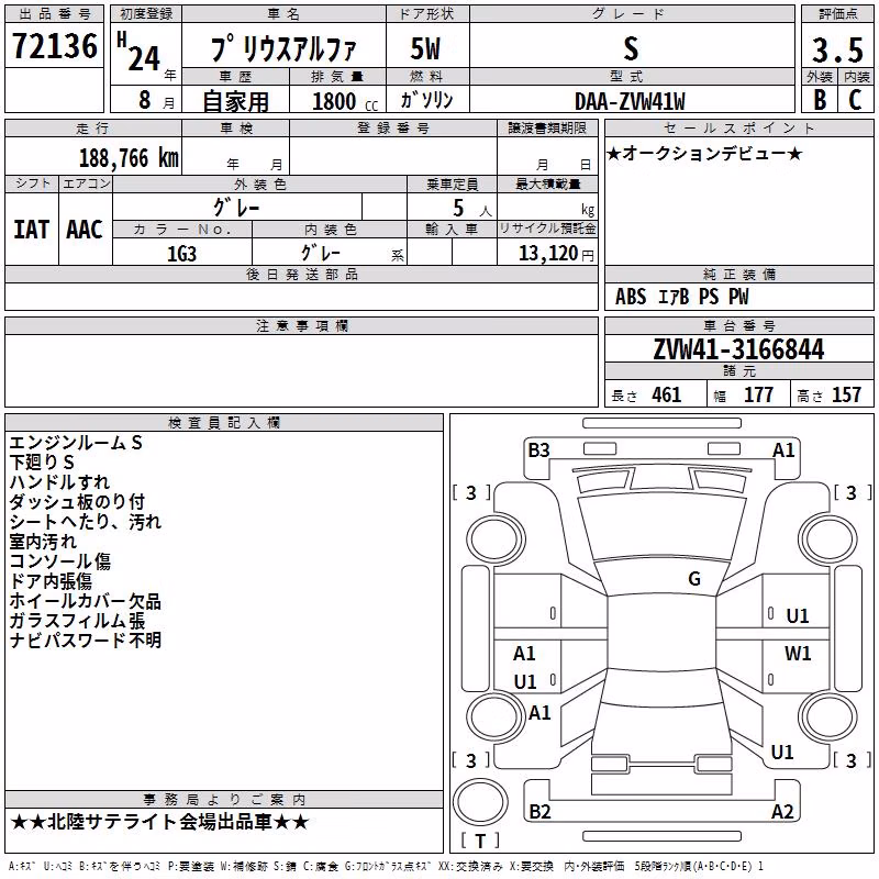 TOYOTA PRIUS ALPHA