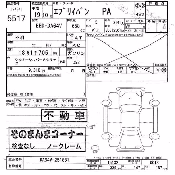 SUZUKI EVERY