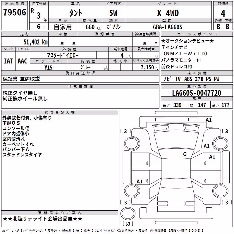 DAIHATSU TANTO