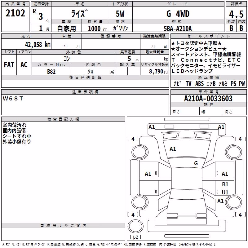 TOYOTA RAIZE