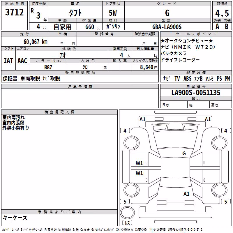DAIHATSU TAFT