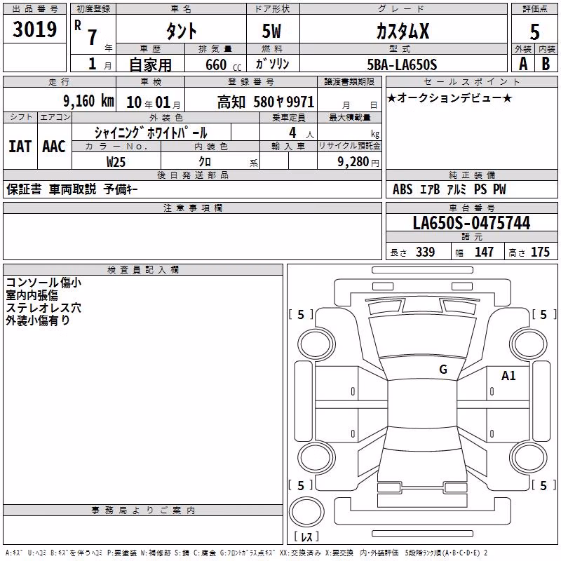 DAIHATSU TANTO