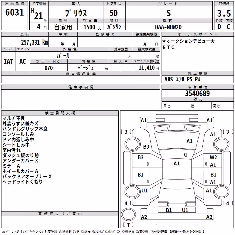 TOYOTA PRIUS