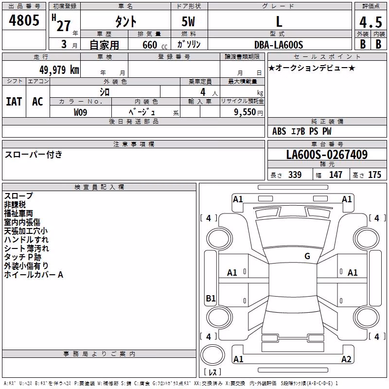 DAIHATSU TANTO