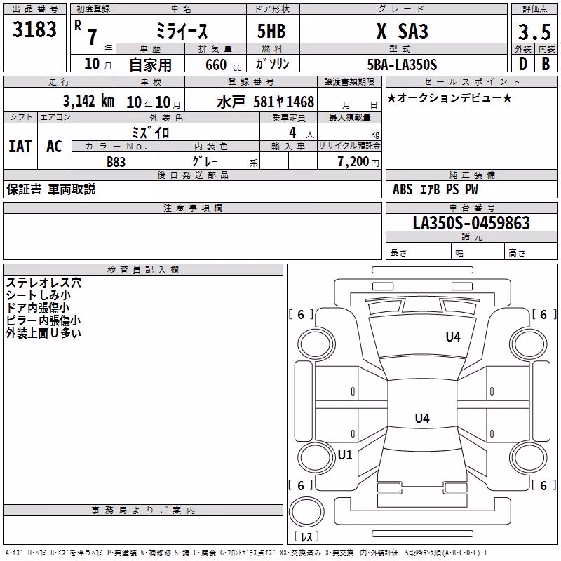 DAIHATSU MIRA E:S