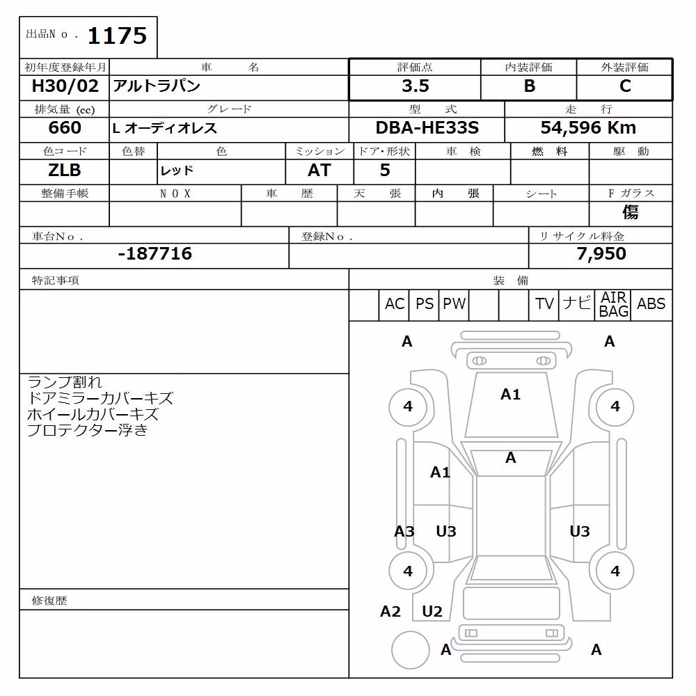 SUZUKI ALTO LAPIN