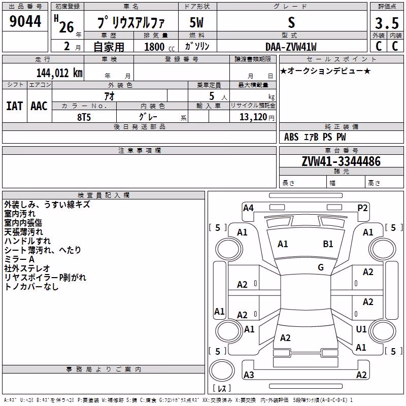 TOYOTA PRIUS ALPHA