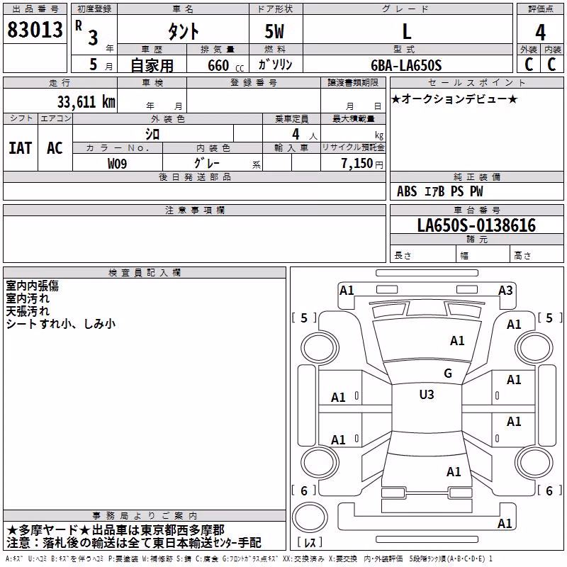 DAIHATSU TANTO