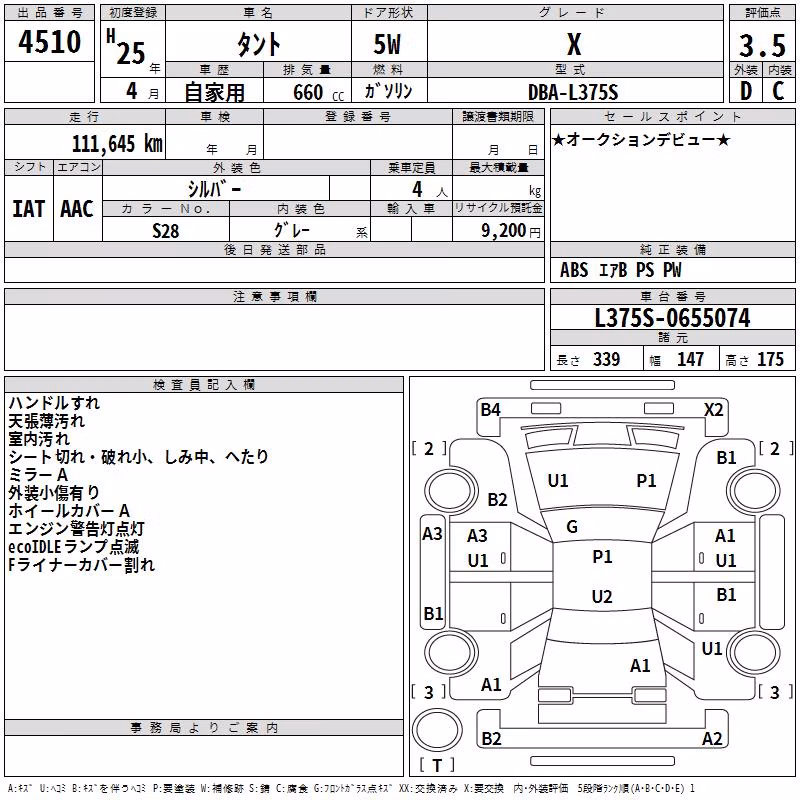 DAIHATSU TANTO