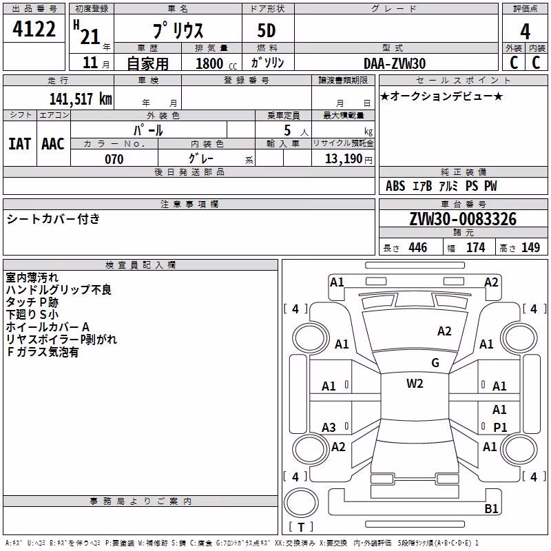 TOYOTA PRIUS