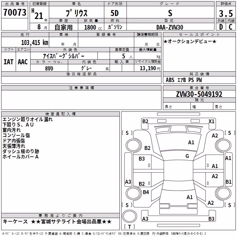 TOYOTA PRIUS