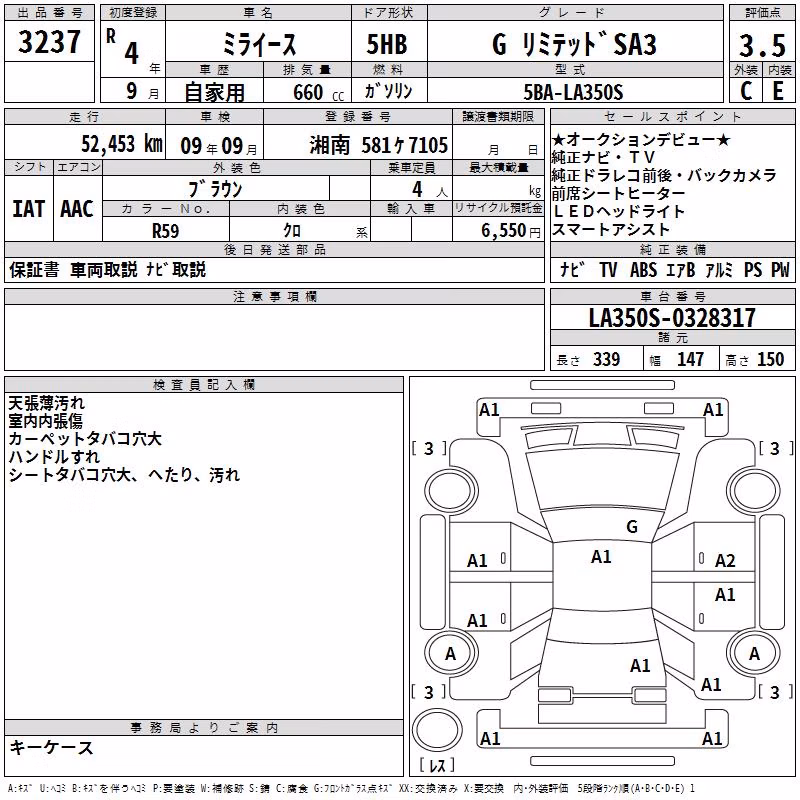 DAIHATSU MIRA E:S