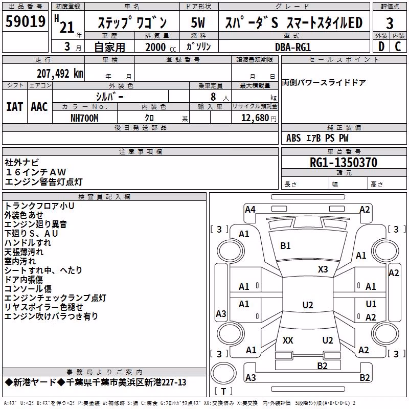 HONDA STEPWGN