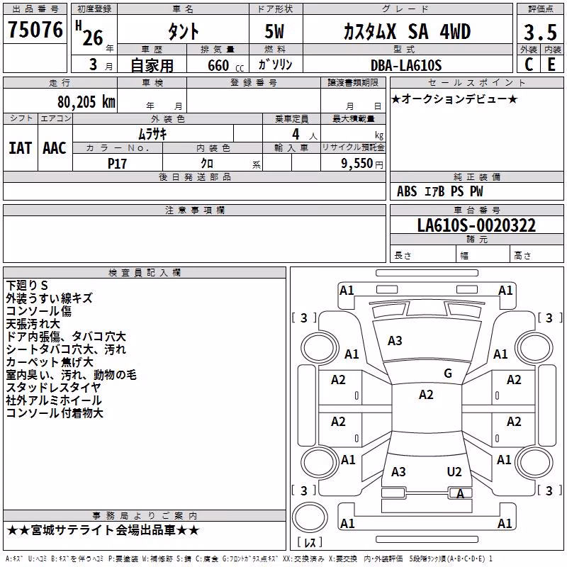 DAIHATSU TANTO
