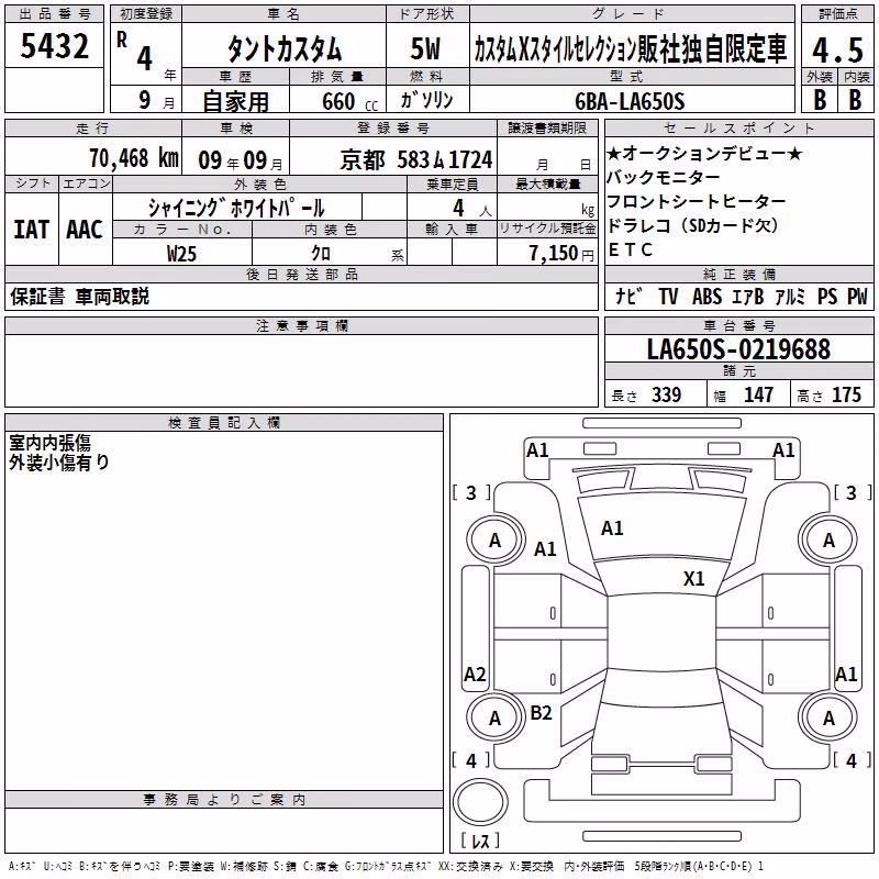 DAIHATSU TANTO