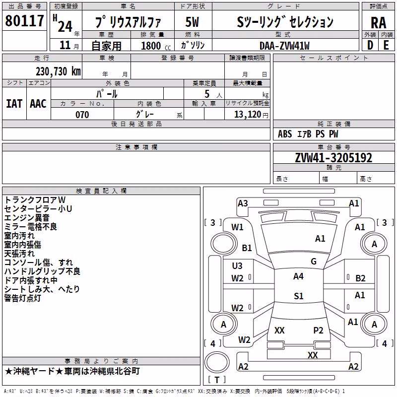 TOYOTA PRIUS ALPHA
