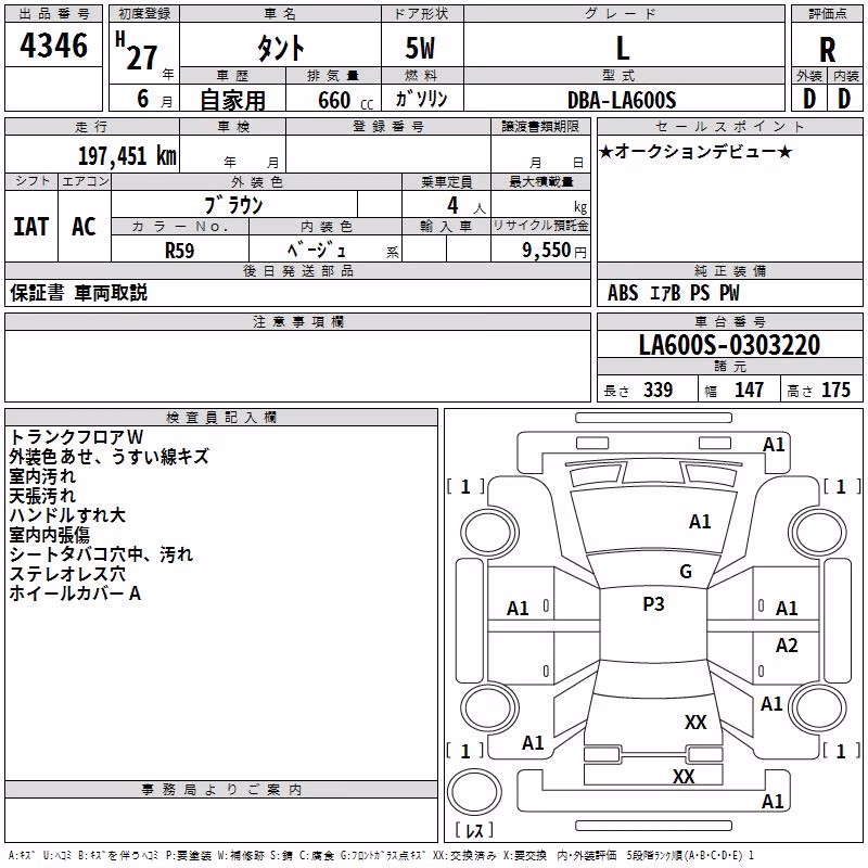 DAIHATSU TANTO