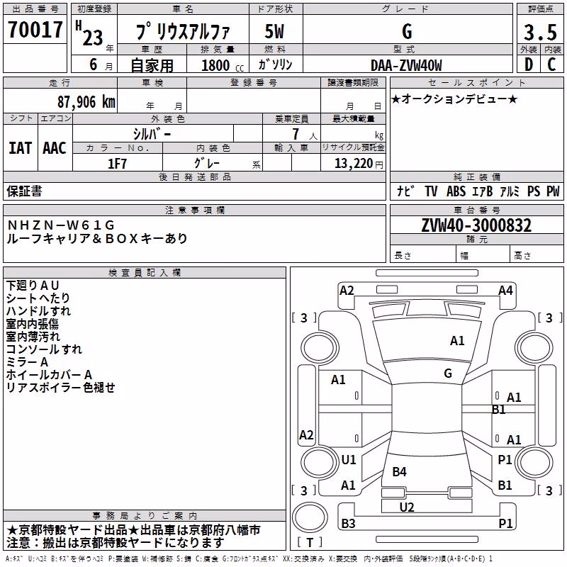 TOYOTA PRIUS ALPHA